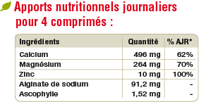 TAB ingrédients Estacid-Nut