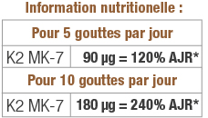 TAB ingredient K2