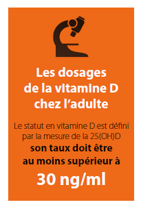 Les dosages de la vitamine D chez l'adulte